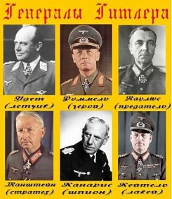 �������� �������